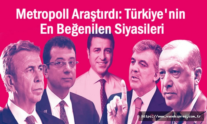 Türkiye'nin En Çok Beğenilen Siyasileri Anketi