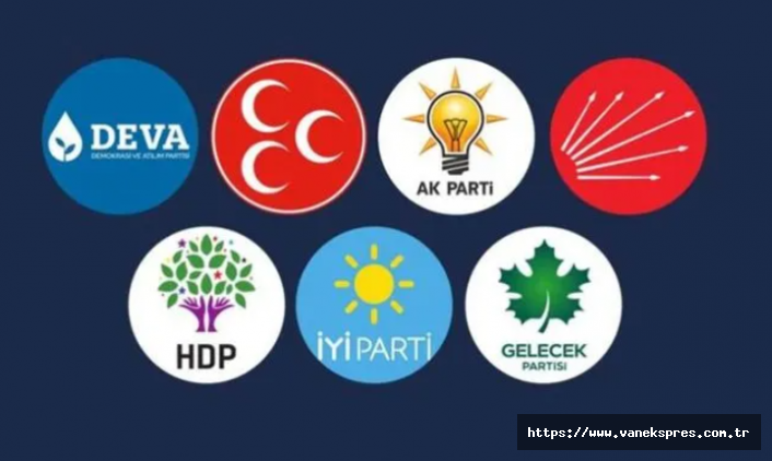 Son anket sonuçları: HDP ve İYİ PARTİ sürpriz