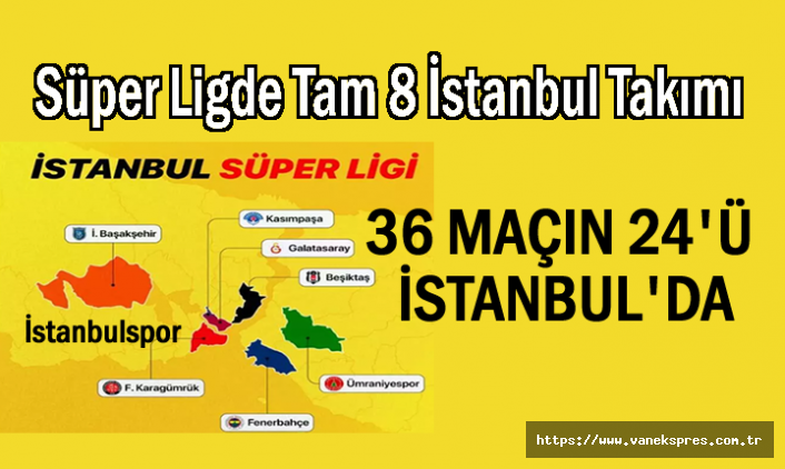 Süper Ligde Tam 8 İstanbul Takımı